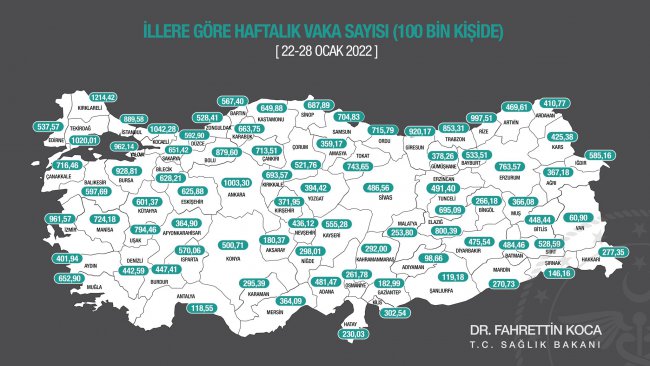 Tekirdağ'da Vaka Sayısı İstanbul ve Ankara'yı Geçti