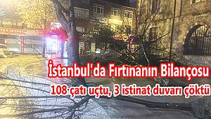 İstanbul'da Fırtınanın Bilançosu