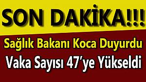 Bakan Duyurdu Vaka Sayısı 47 Oldu