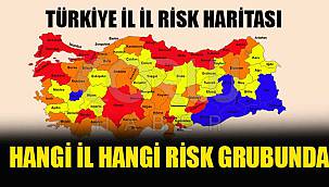 Hangi İl Hangi Risk Grubunda, İşte Cevabı…