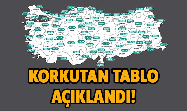 Korkutucu Tablo Açıklandı! Trakya'da Vaka Sayıları Hızla Artıyor