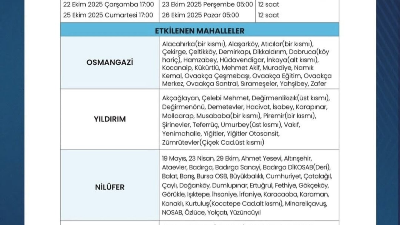 Bursa’da planlı su kesintileri 6 gün daha uzatıldı
